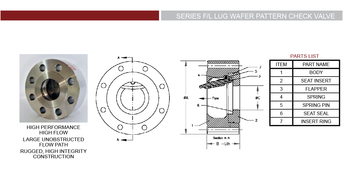 Lug Wafer Pattern 2 top